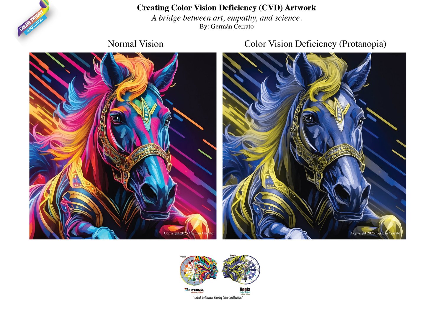 Comparison of vibrant colorful horse artwork showing normal vision versus protanopia color blindness.