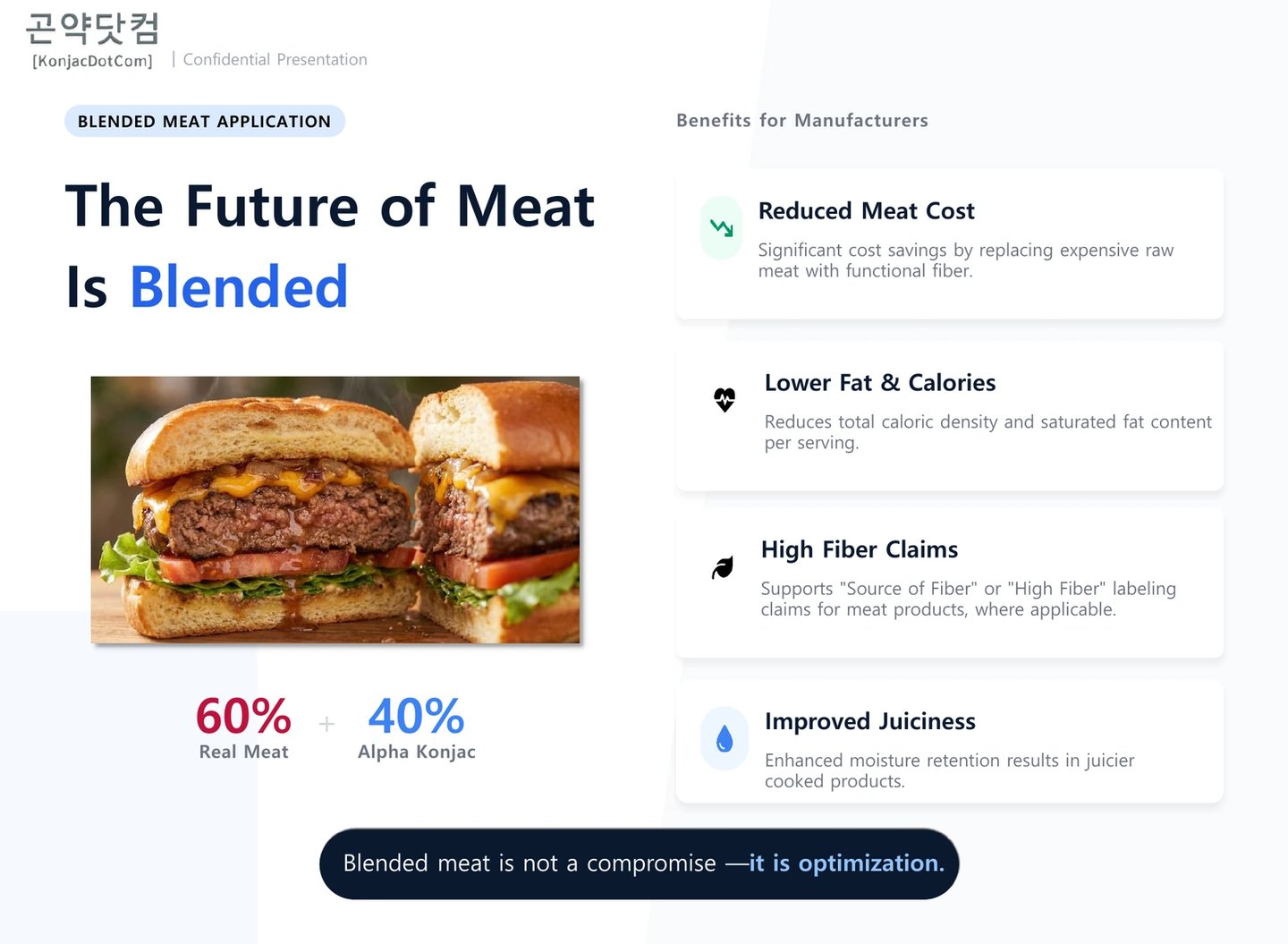 A blended meat burger made with 40% Alpha Konjac fiber for reduced cost and fat.