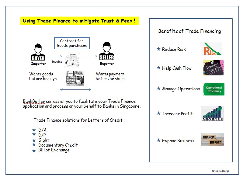 BankButler can assists to connect with the appropriate bankers to mitigate risk factor.