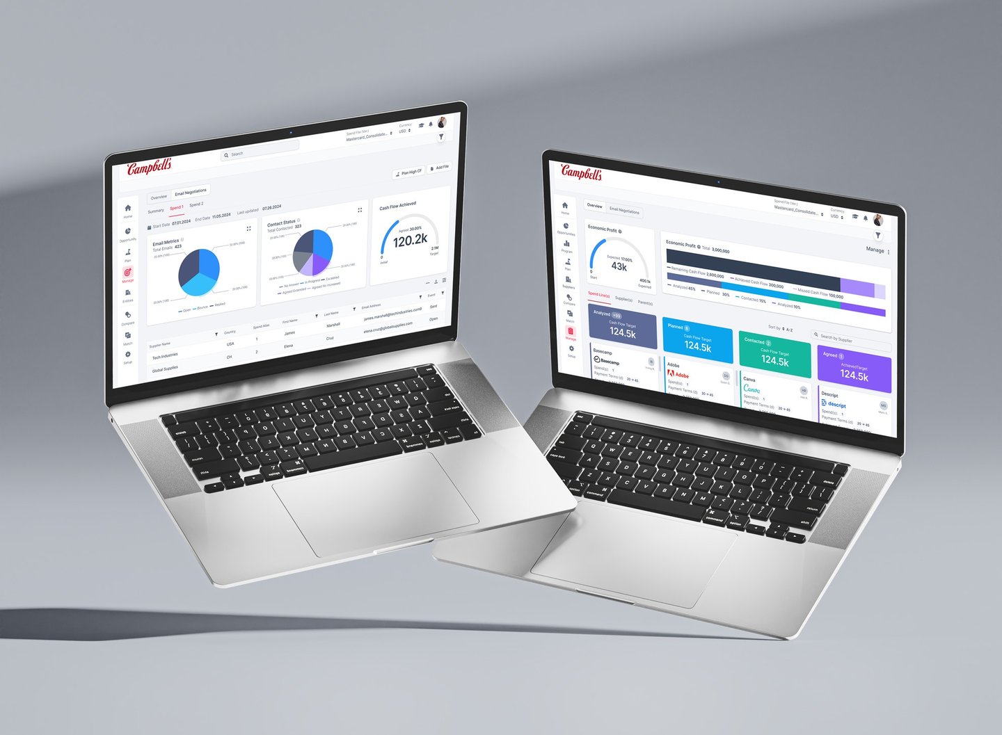 Two laptop screen of financial dashboards that unite progress; in a light gray background.