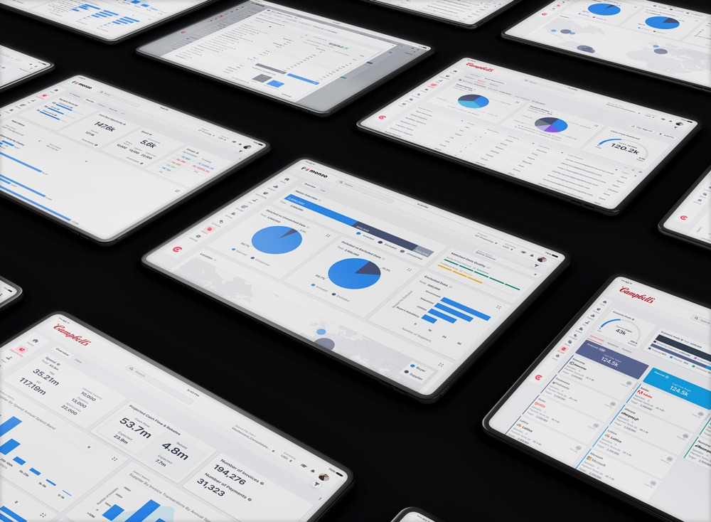 Dashboards screens