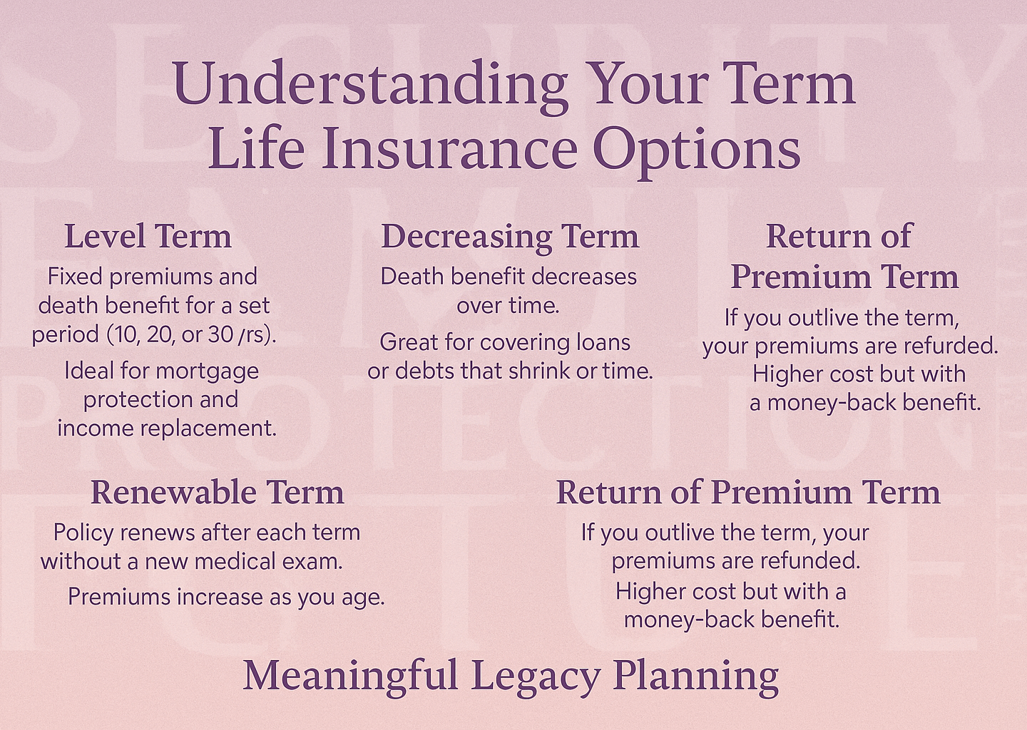 a business plan for life insurance