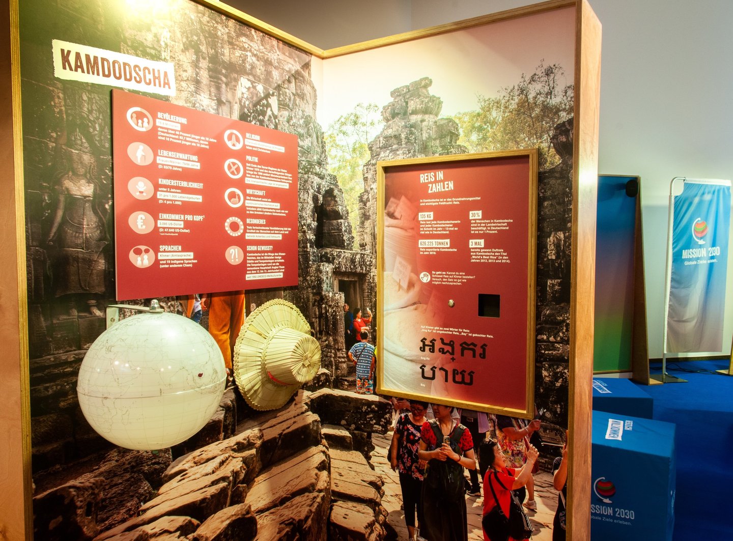 Cambodia Station - Land Information