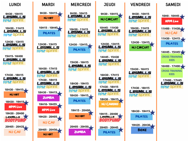 Planing Saint-Maximin