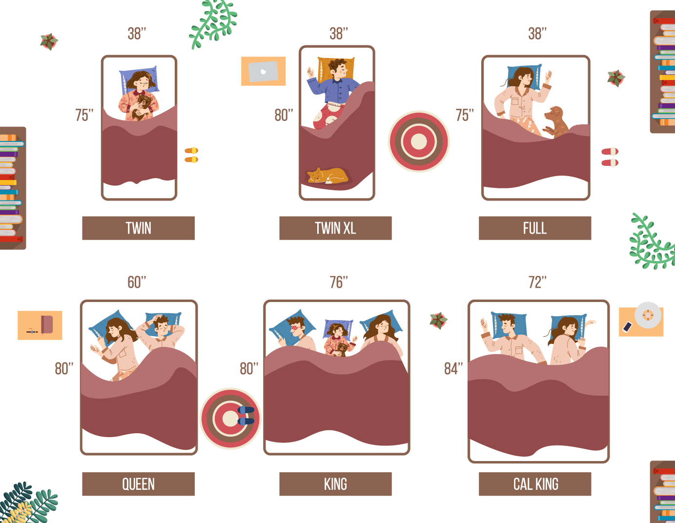 Illustrations of Mattress Sizes and Dimensions