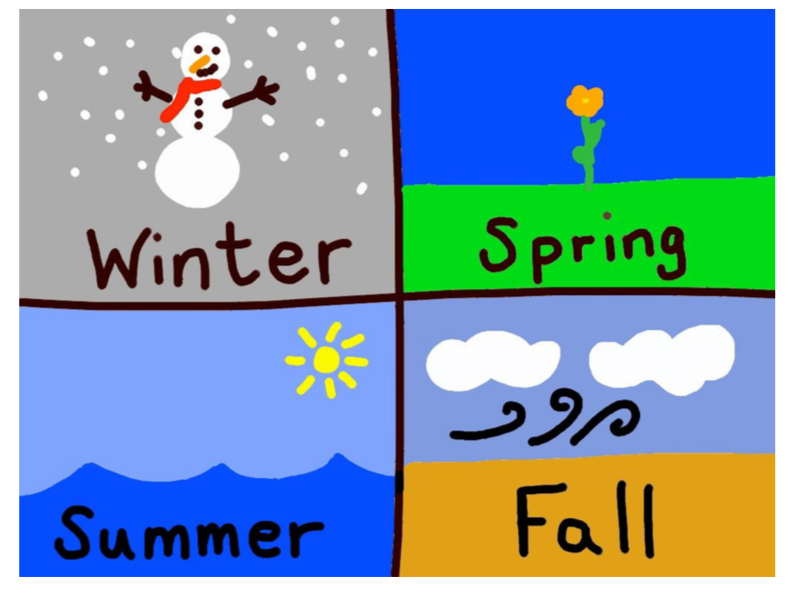 english lesson seasons four seasons in english esl efl online englishi lessons free lessons