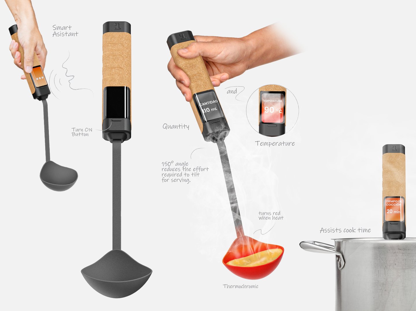 smart ladle