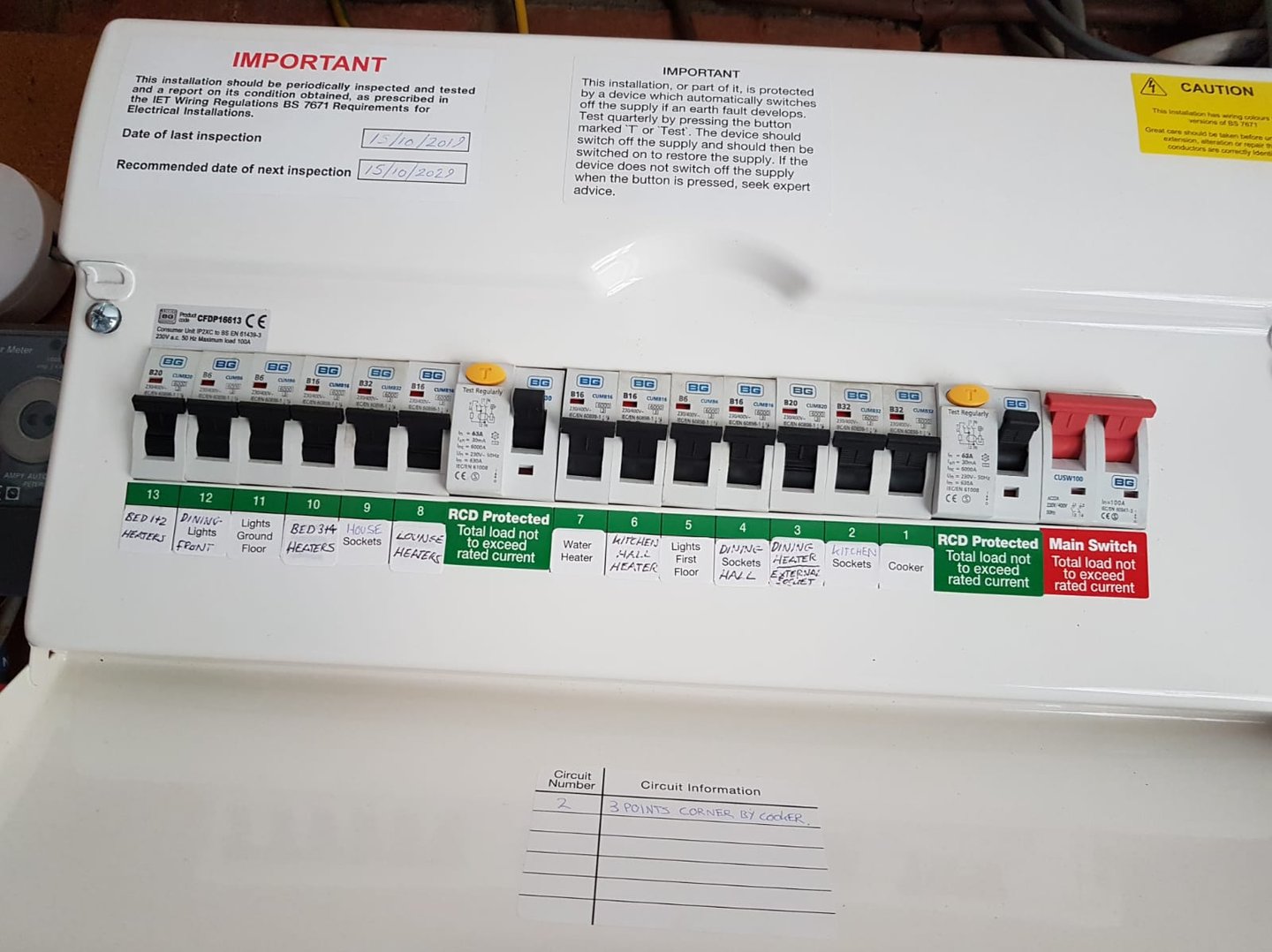 Split load RCD board