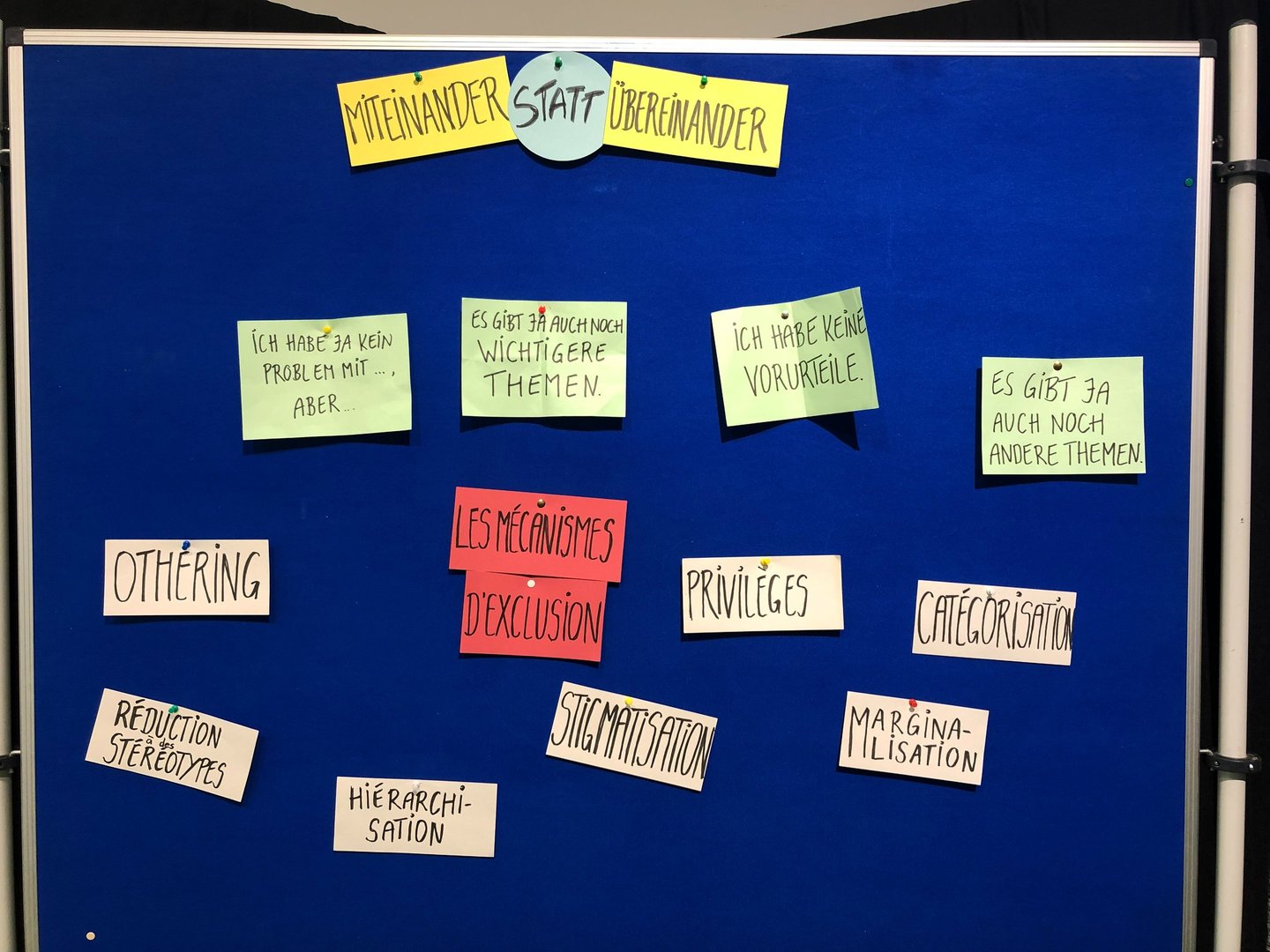 Miteinander-panneau-ateliers