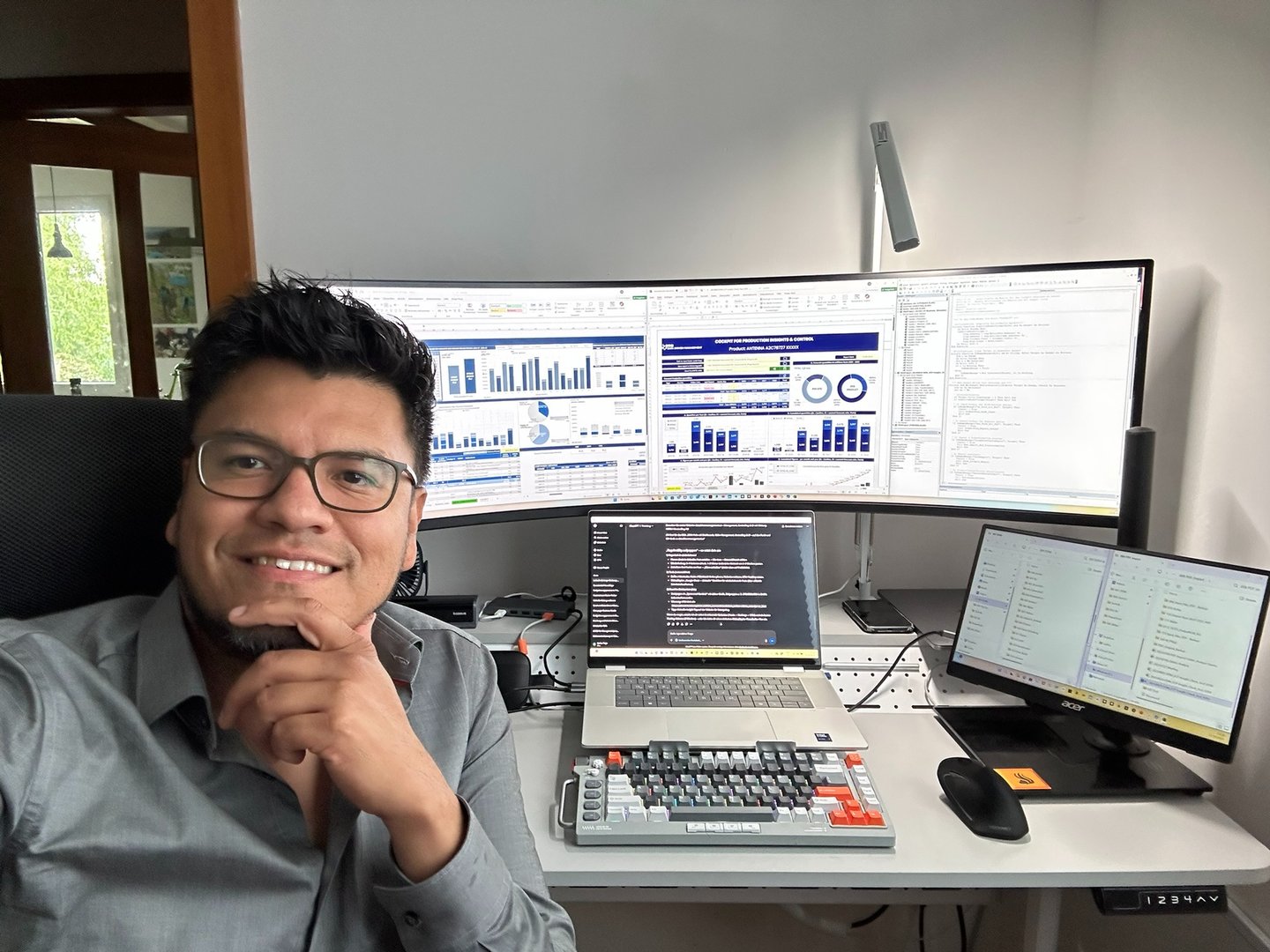 Data Driven Management Dashboards & Digitale Tools