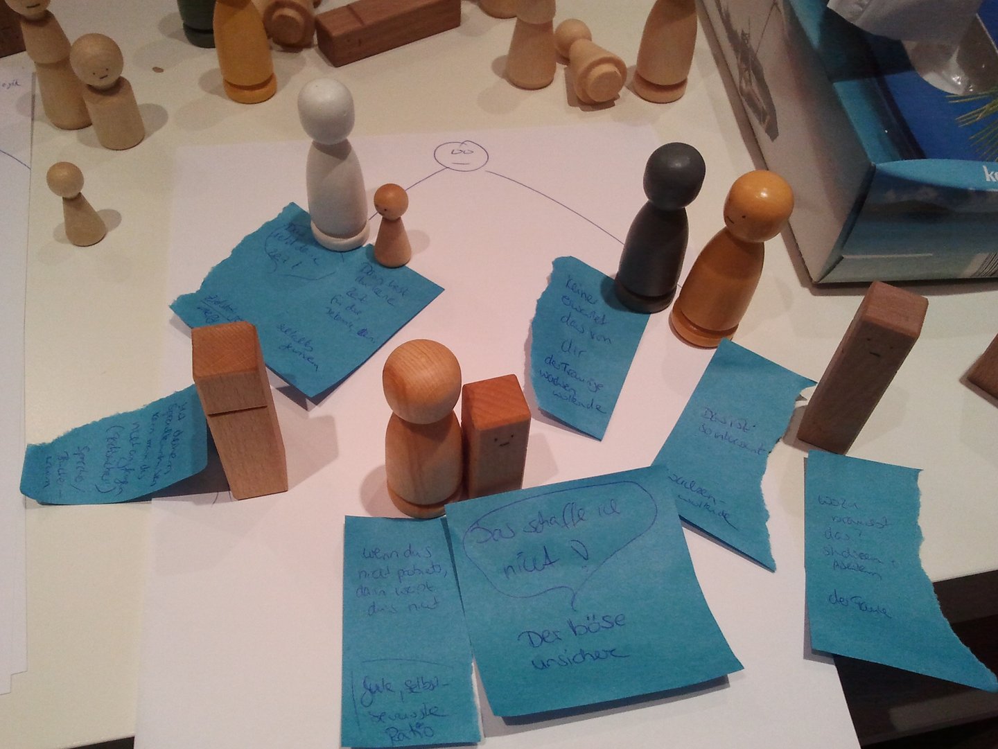 Familienbrett Figuren sind zu einer Aufstellung eines inneren Teams auf einem Blatt Papier gestellt
