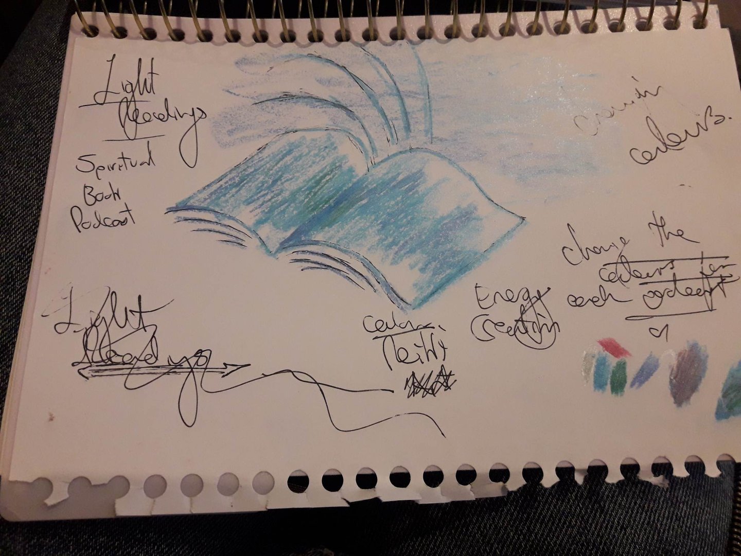 Light Readings Spiritual Interview Series