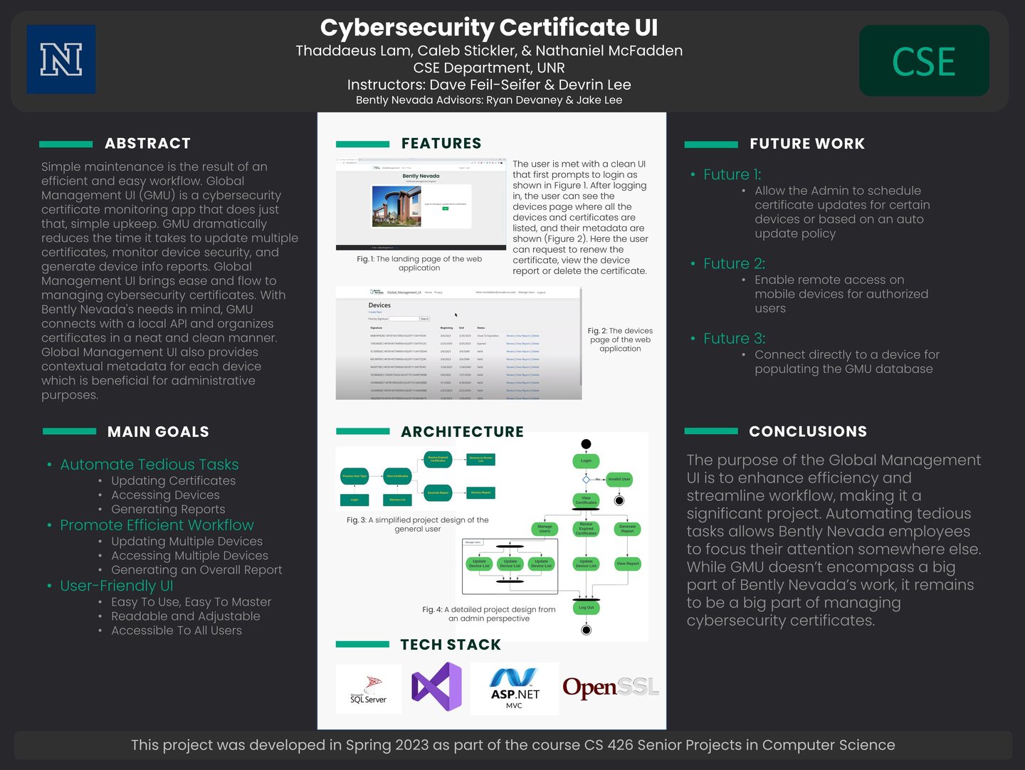 Image that shows the poster presented at the UNR innovation day 5/5/2023.