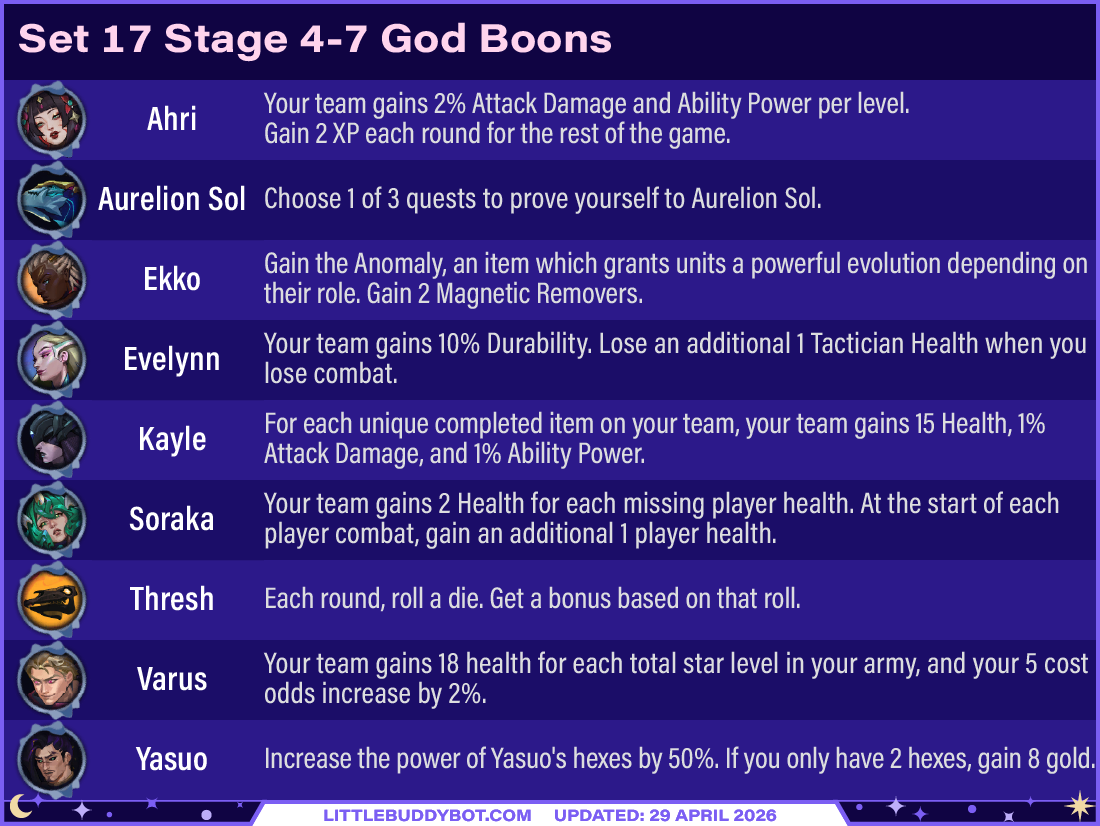 Teamfight Tactics TFT Set 17 Space Gods 4-7 boon ahri asol ekko eve kayle soraka thresh varus yasuo