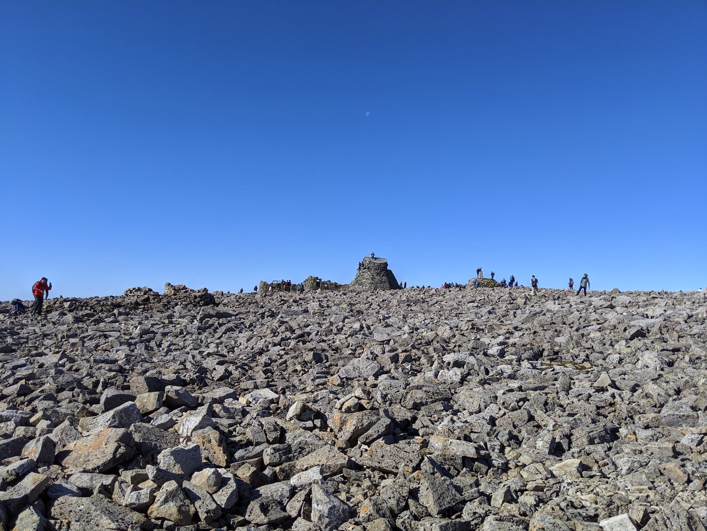 Summit of Ben Nevis