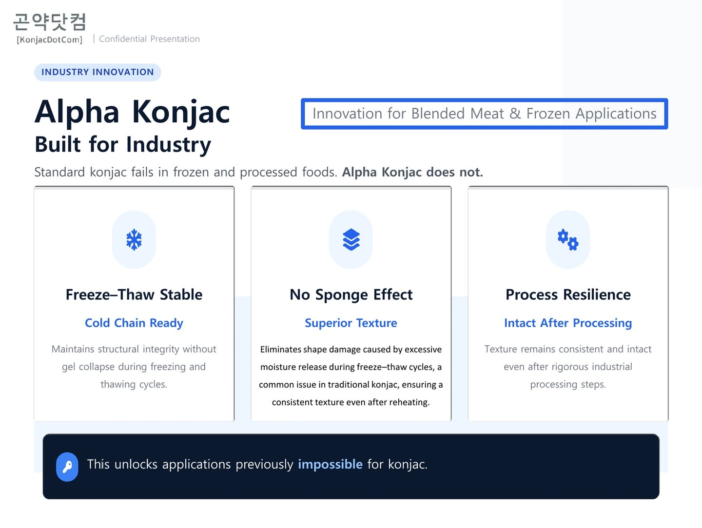 With Alpha Konjac, food industry benefits like freeze-thaw stability and no sponge effect.