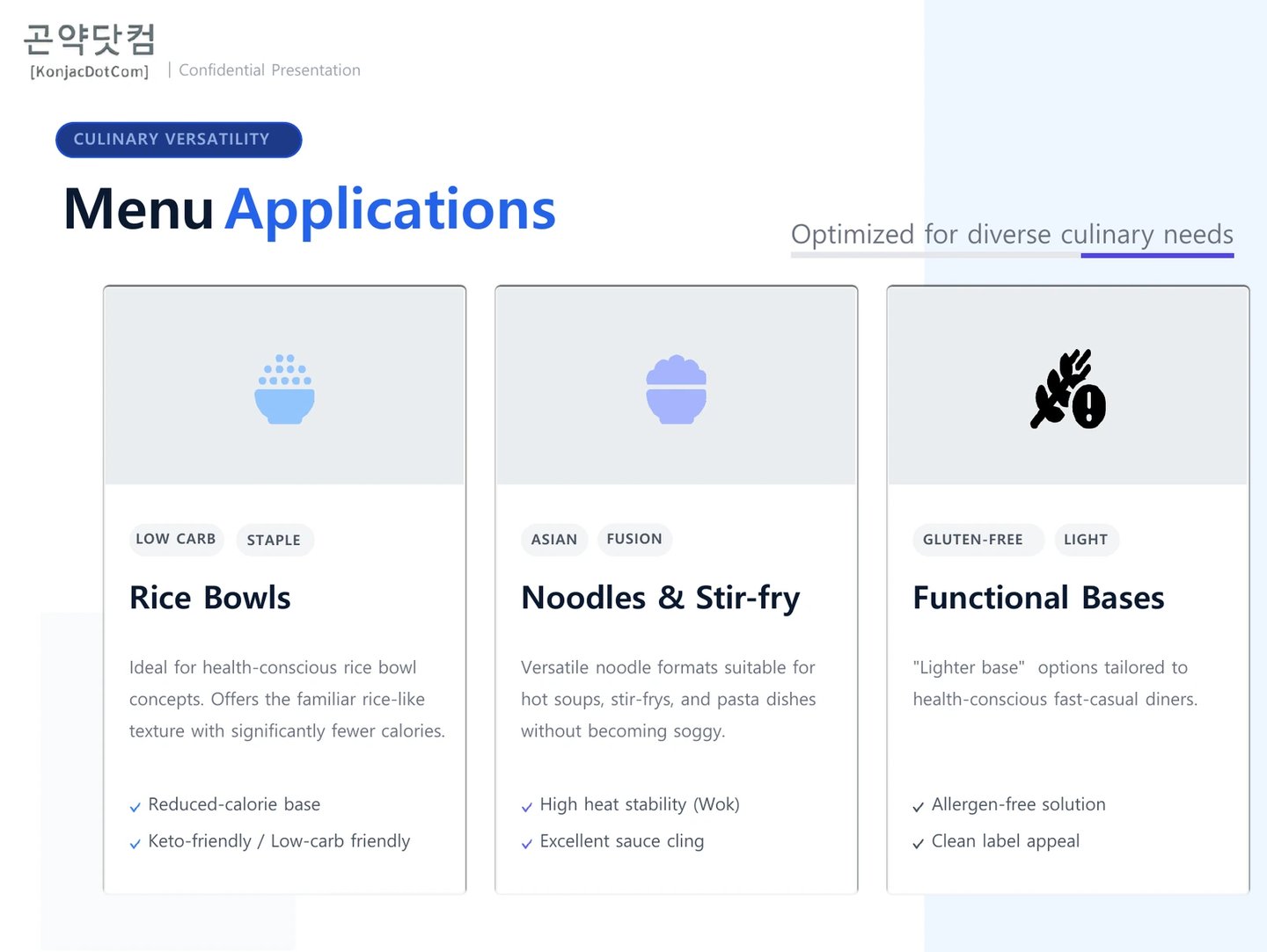 Menu applications for konjac rice and noodles showing low carb, gluten-free, and keto-friendly culinary uses.