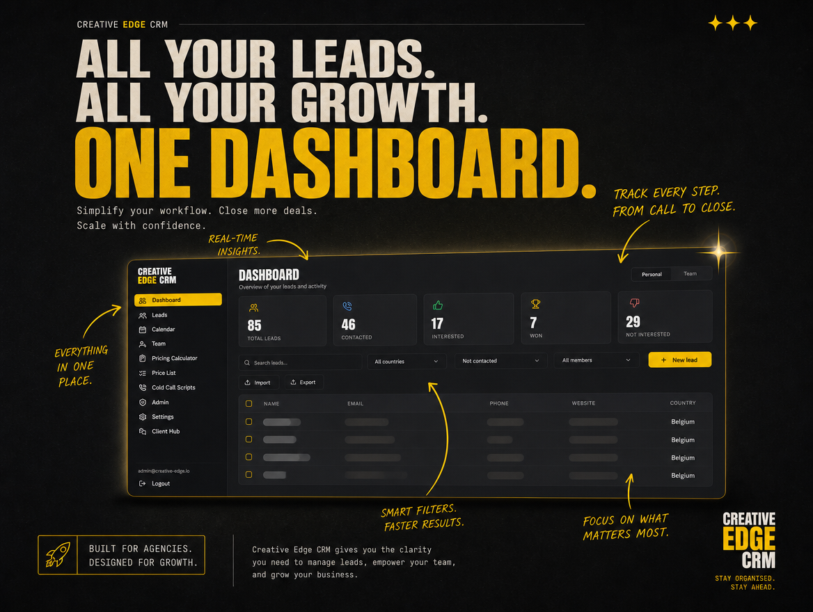 Creative Edge CRM lead management dashboard showing real-time insights and smart filters for agencies.