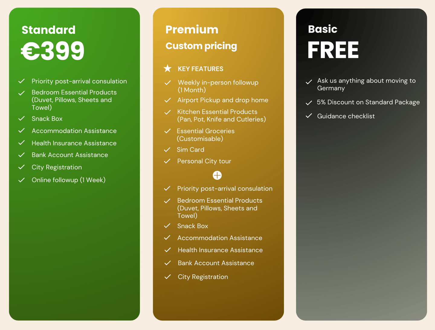 Pricing plans