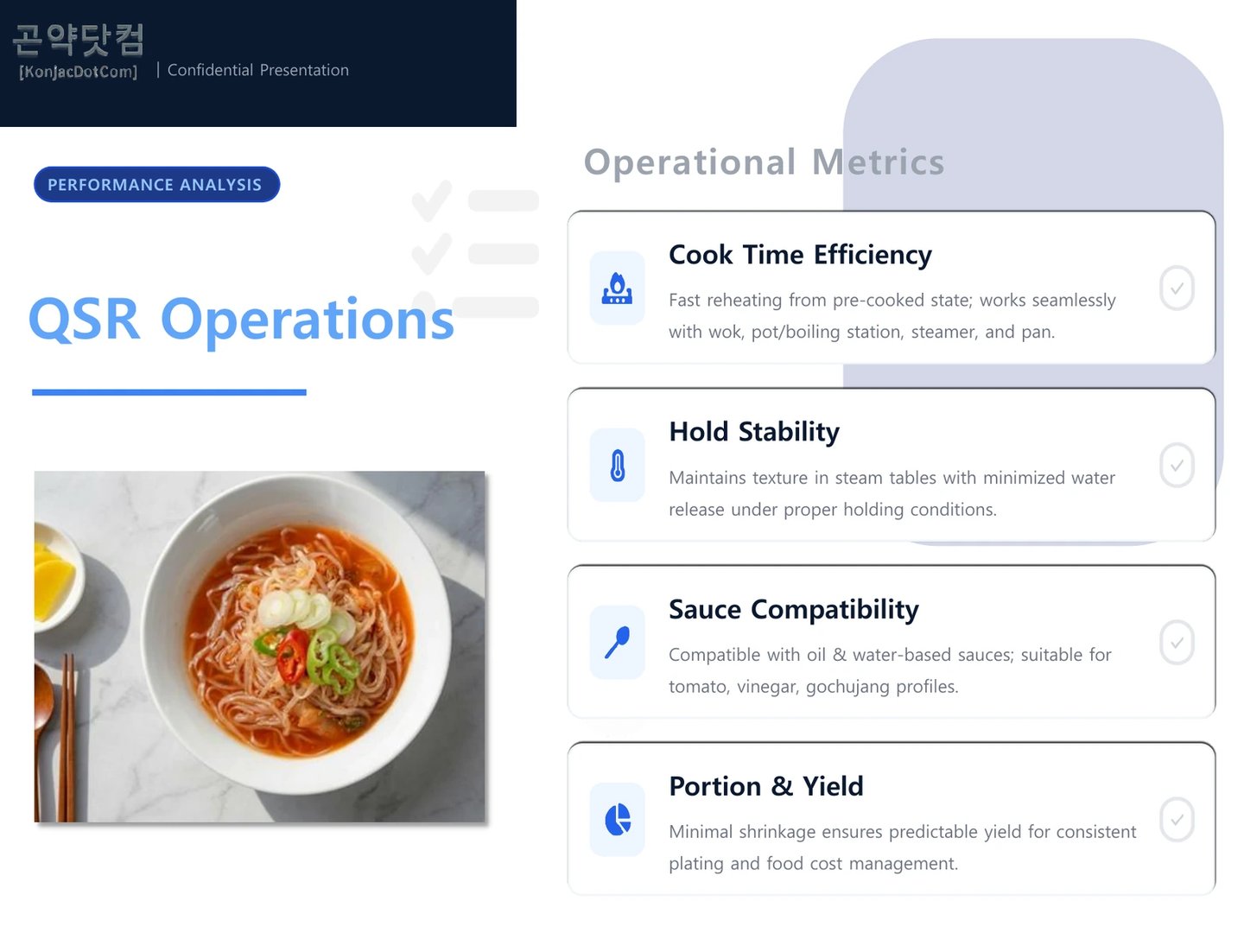 QSR operations dashboard displaying operational metrics for noodle efficiency, hold stability, and sauce compatibility.