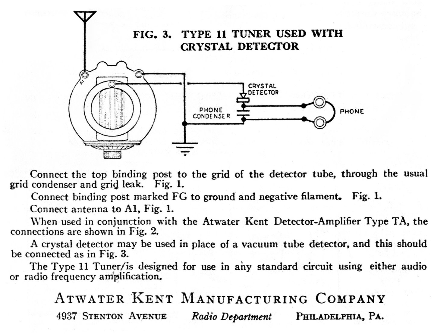Atwater Kent Crystal Set Schematic