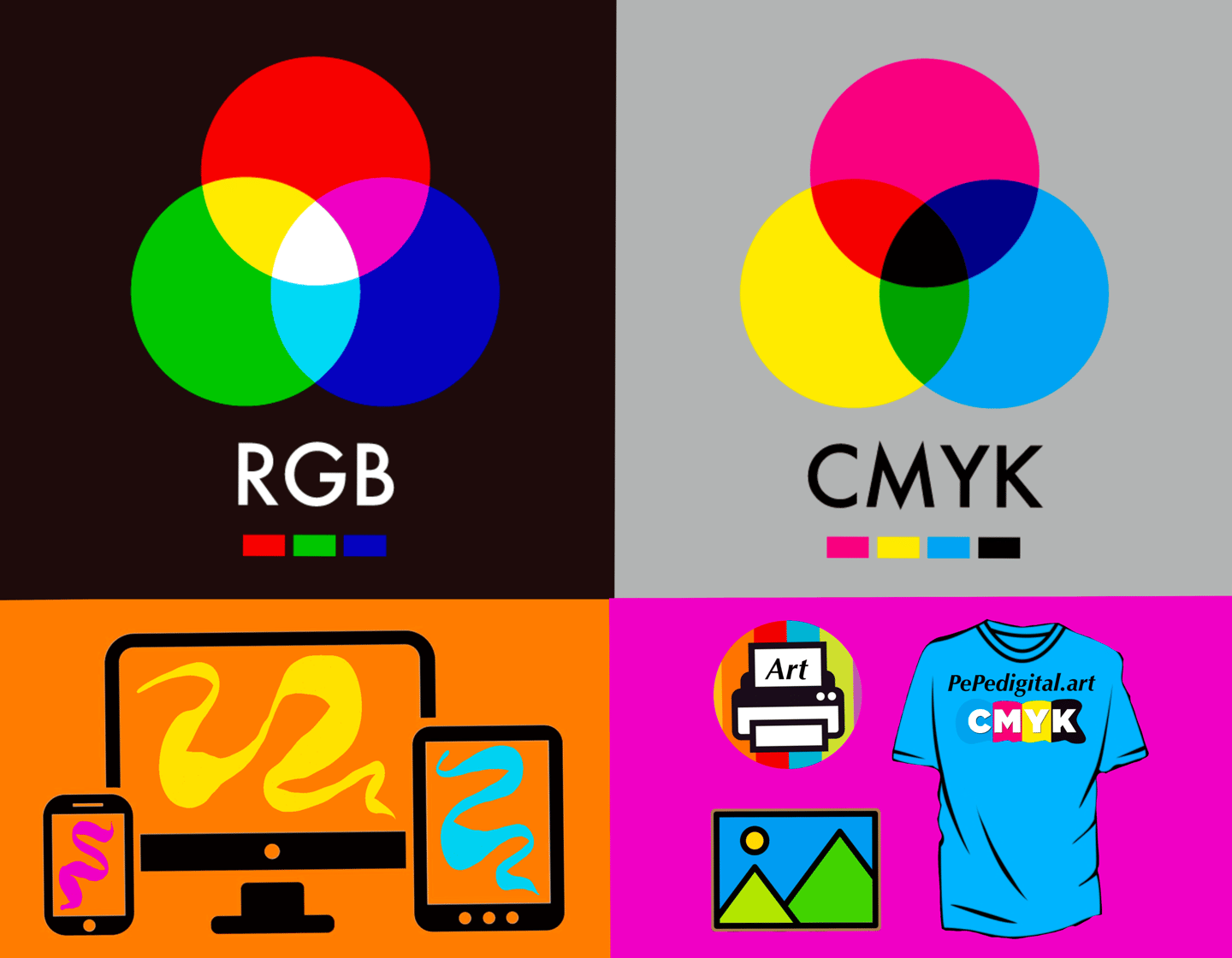 Perfiles de color RGB y CMYK