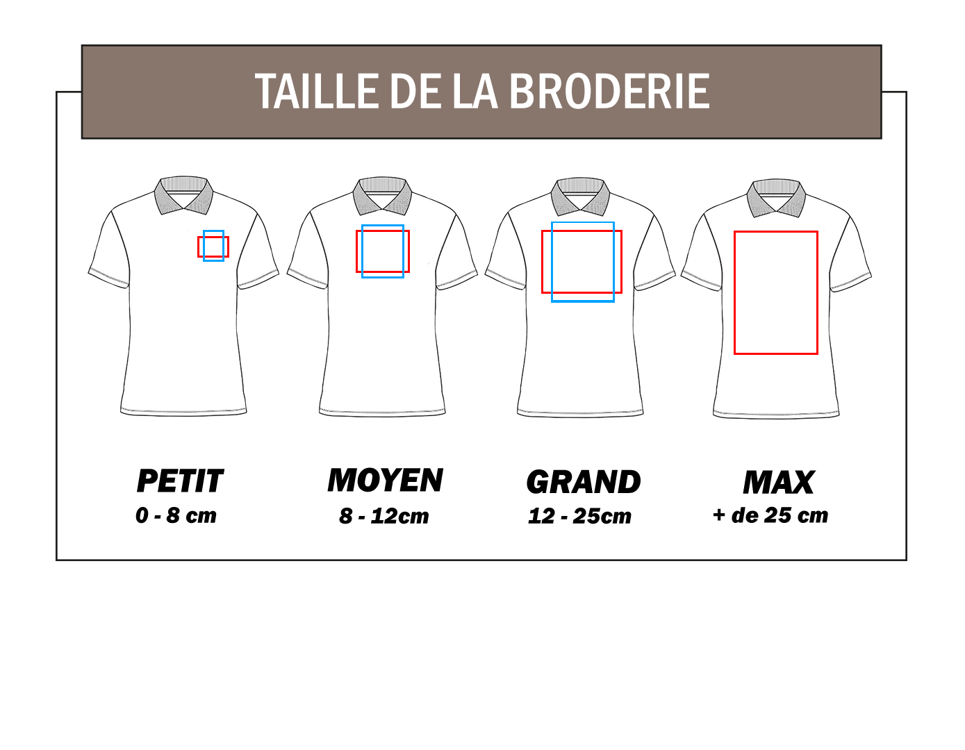 explication taille de broderie