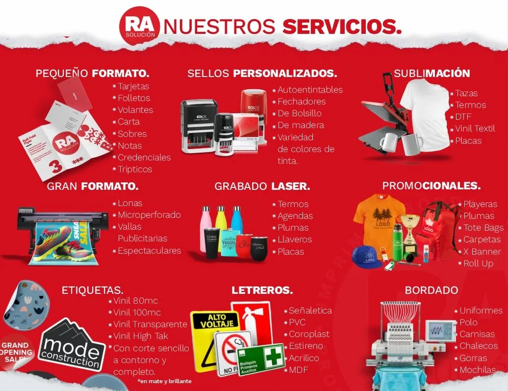 a poster with a bunch of items on it