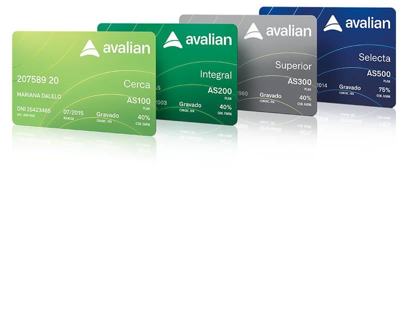 Planes de Salud Avalian