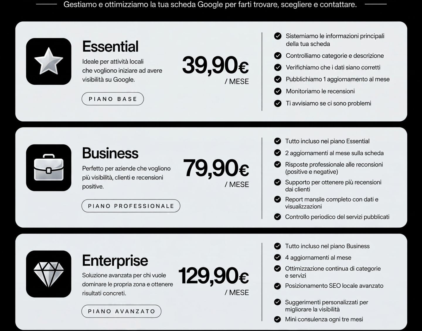 abbonamenti google business