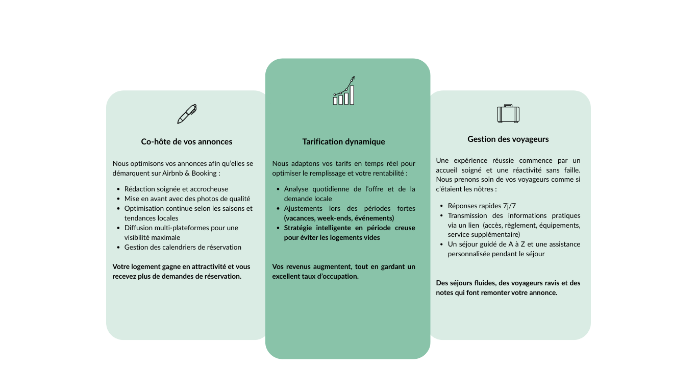 service conciergerie airbnb rouen