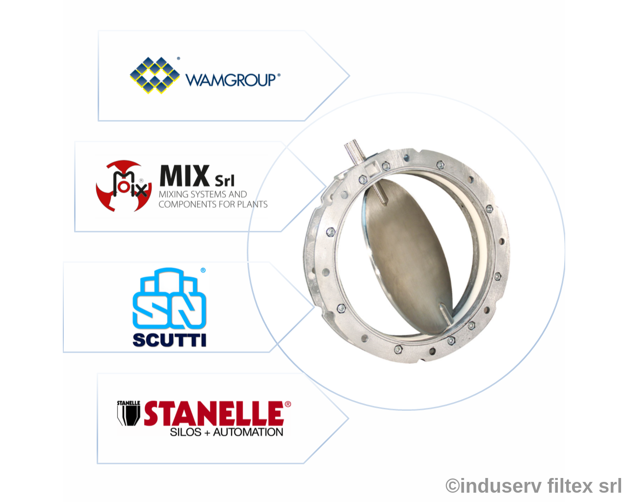 micromix_butterfly valves for powders
