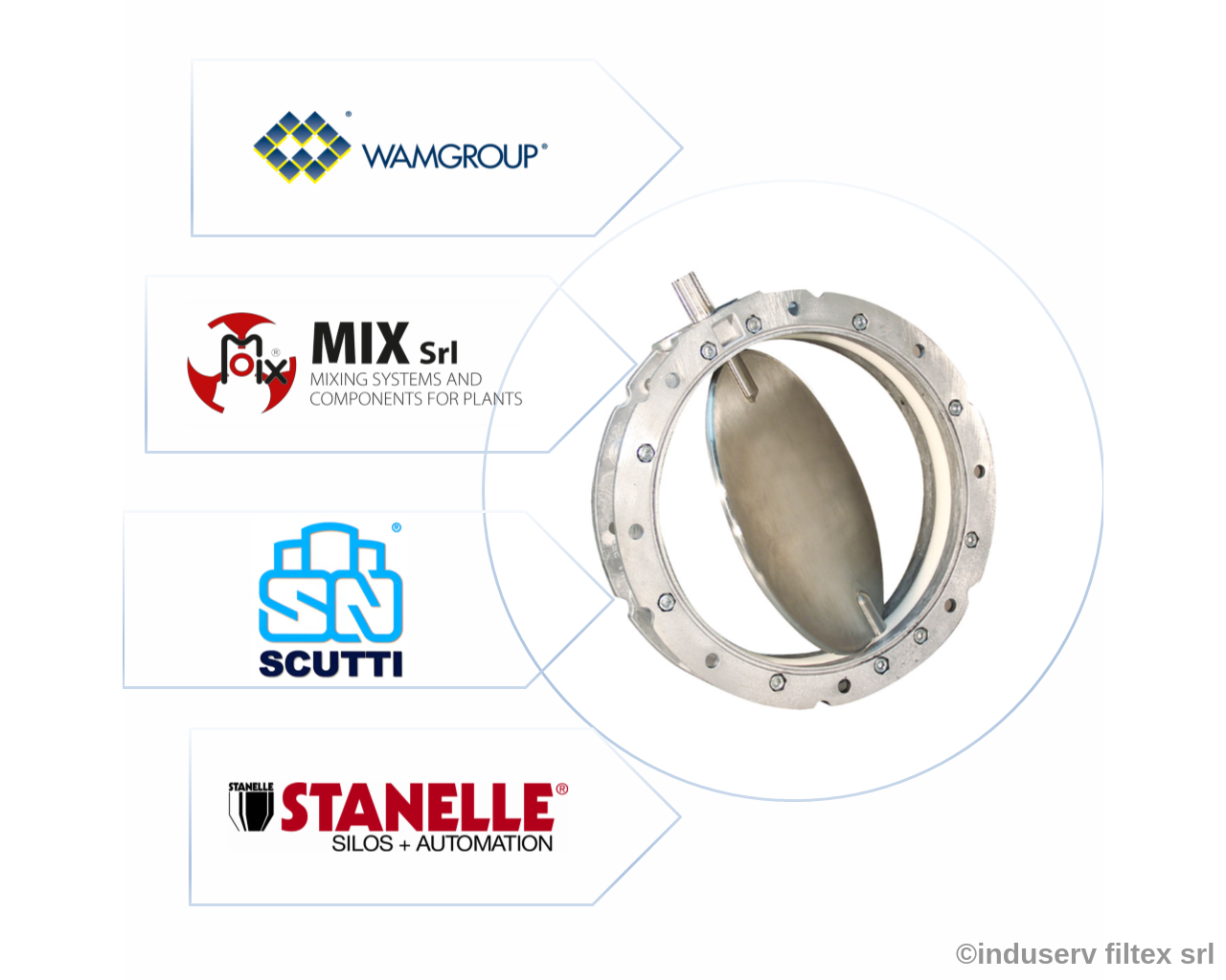 micromix_butterfly valeves for Powders and Granules