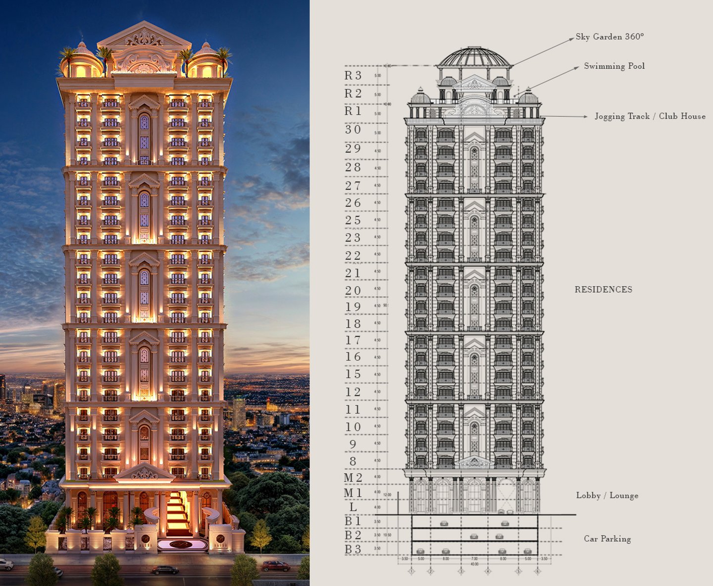The Bliss Condominium view
