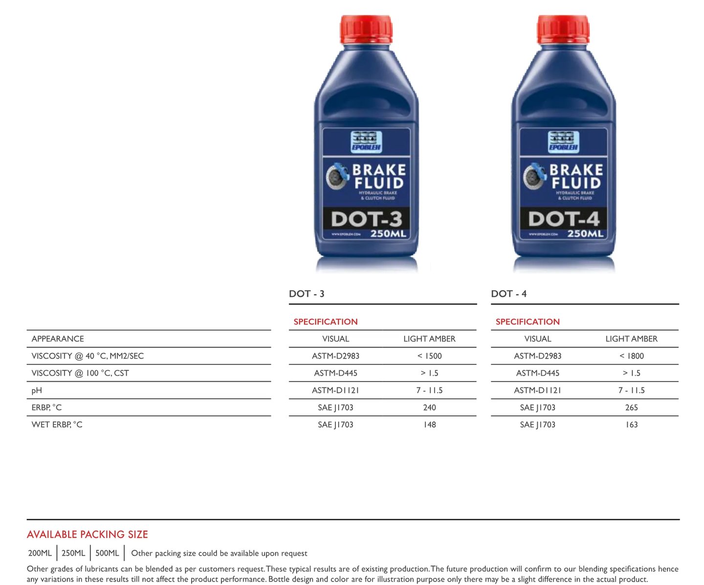 Premium brake fluid manufacturer in the UAE