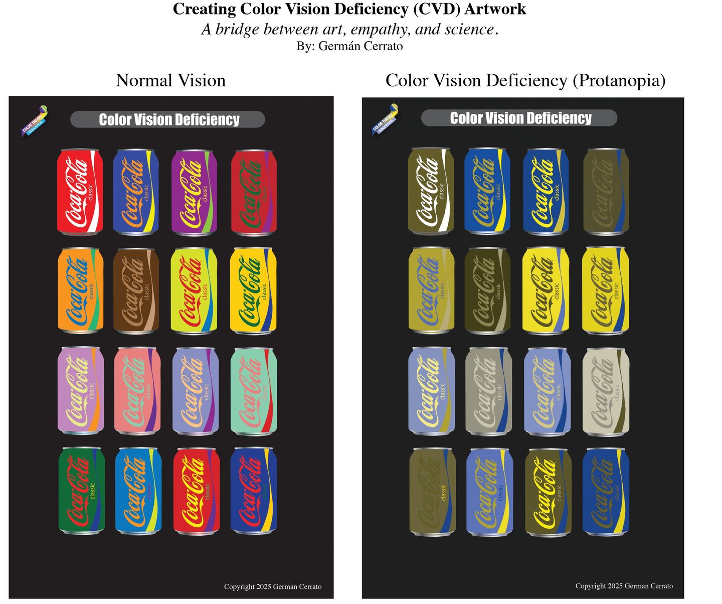 Comparison of soda cans as seen with normal vision versus protanopia color vision deficiency.