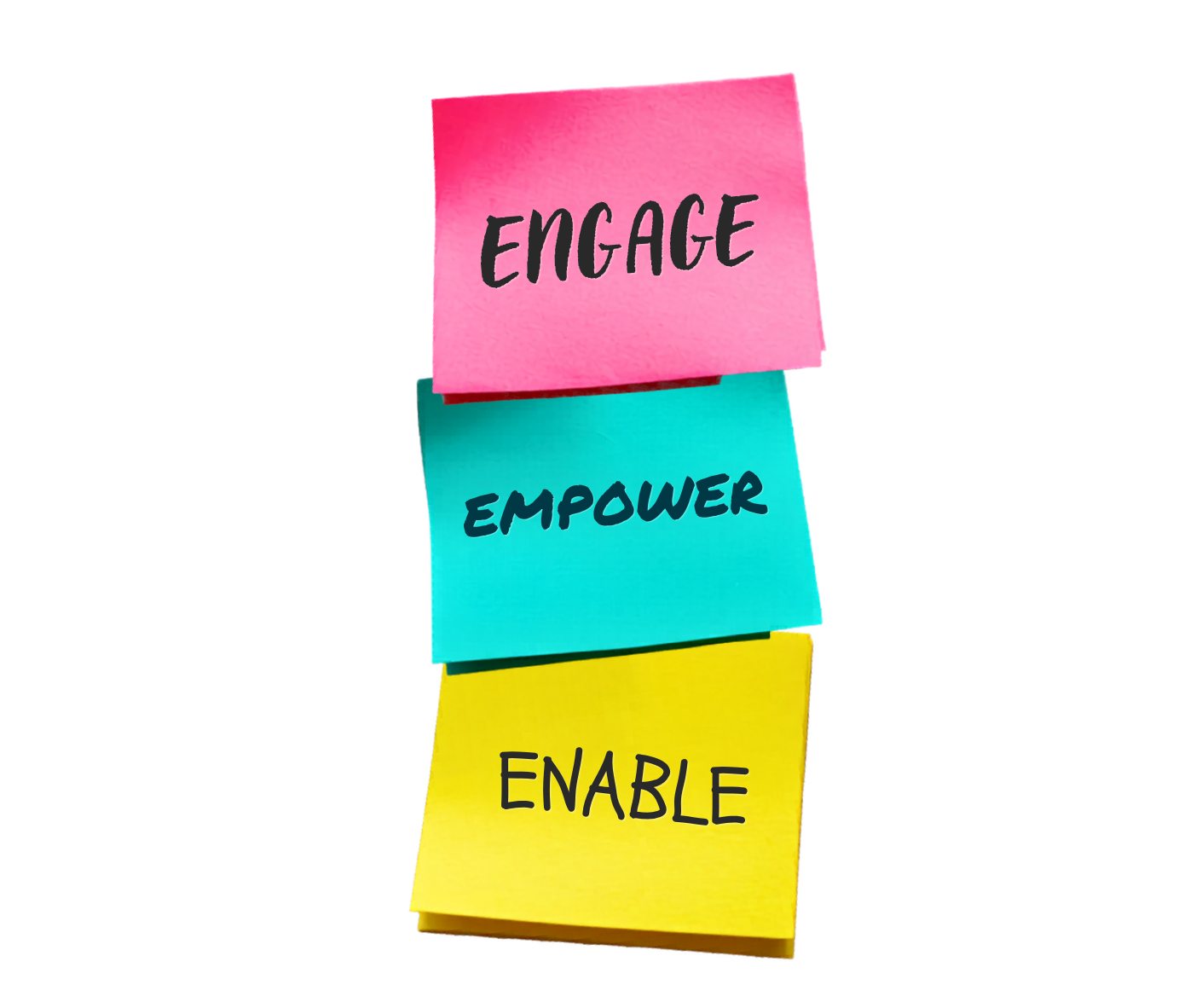 Colourful Post-it notes with words ENGAGE, EMPOWER and ENABLE written in black pen