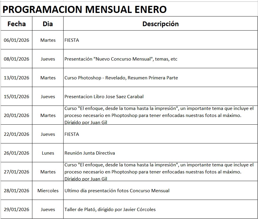 Actividades enero 2026