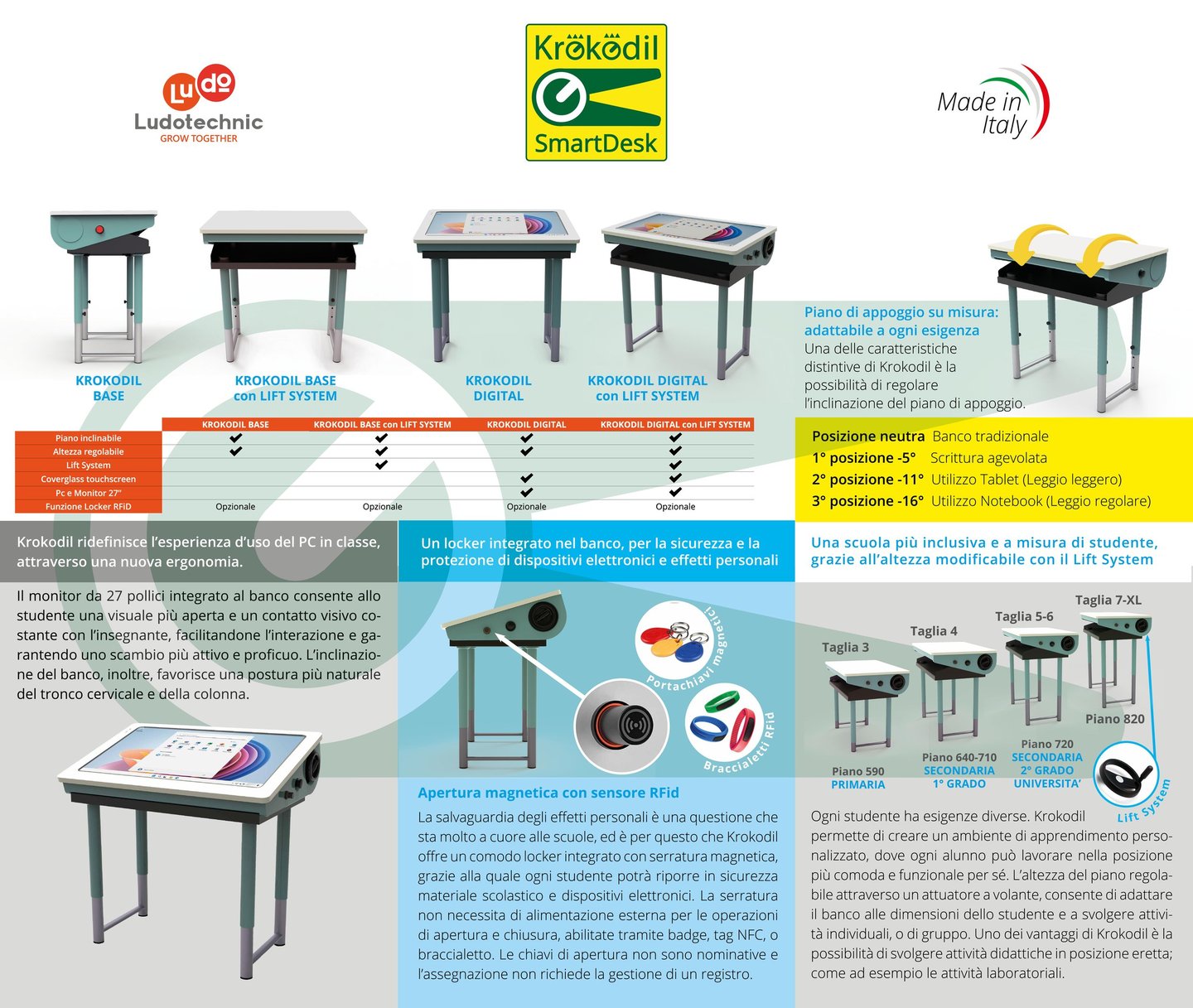Krokodil è il banco del futuro, pronto ad affrontare le sfide della didattica ibrida.