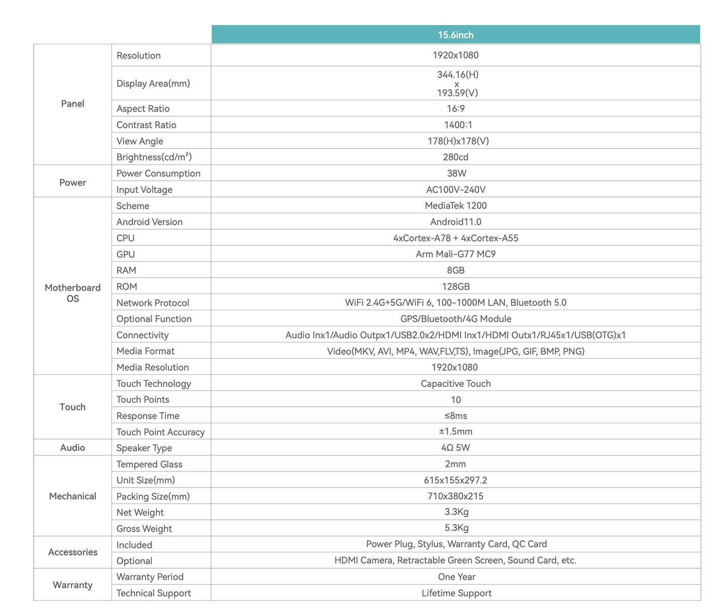 specification of Professional Live Streaming Machine