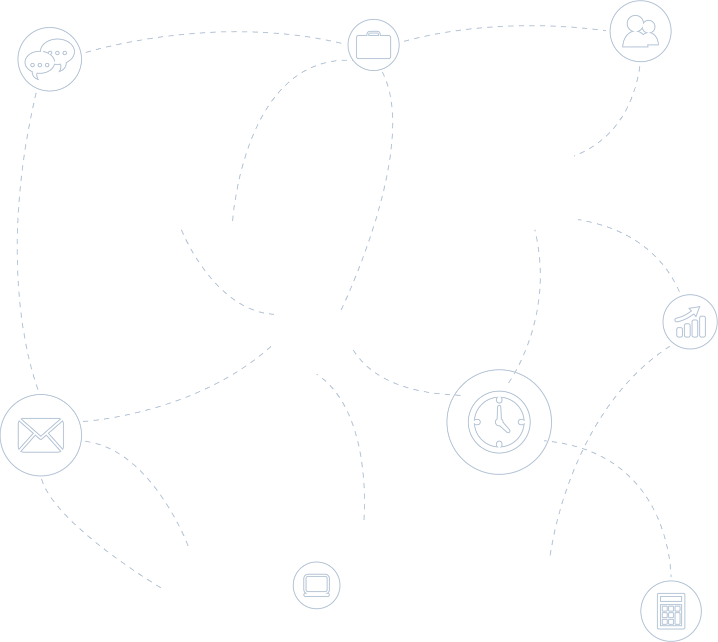 Öznur Proje firmasının web sitesinde ki iletişim menüsünde yer alan grafikler.