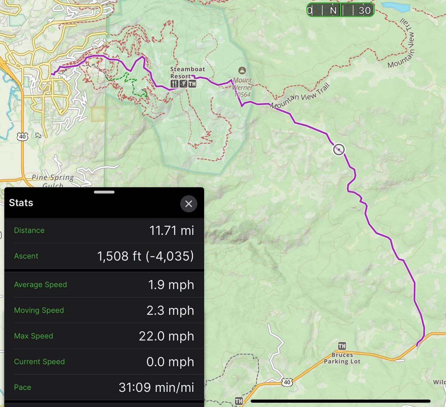 Hogan Park - Rabbit Ears to Steamboat