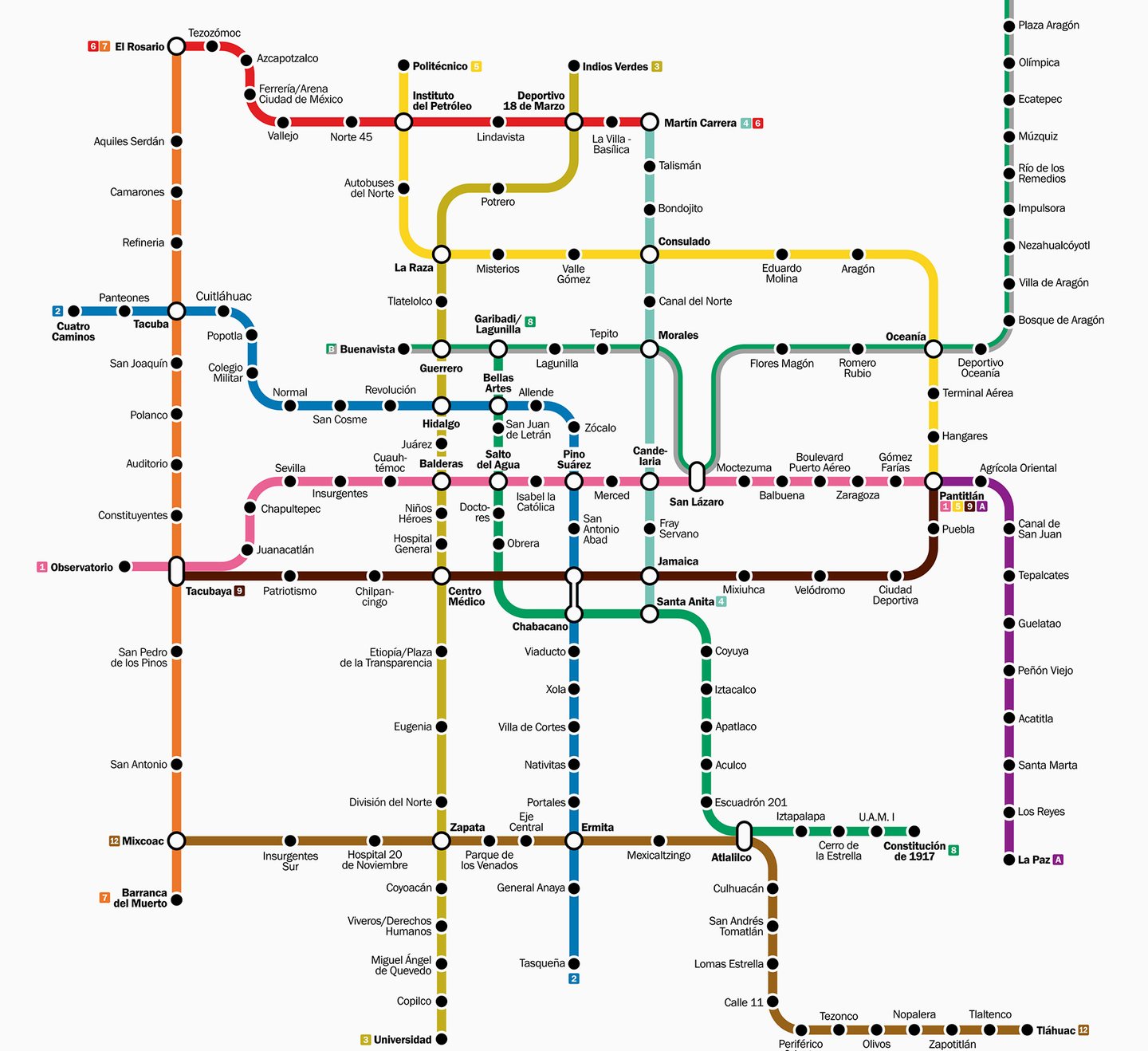 Mexico City Metro map
