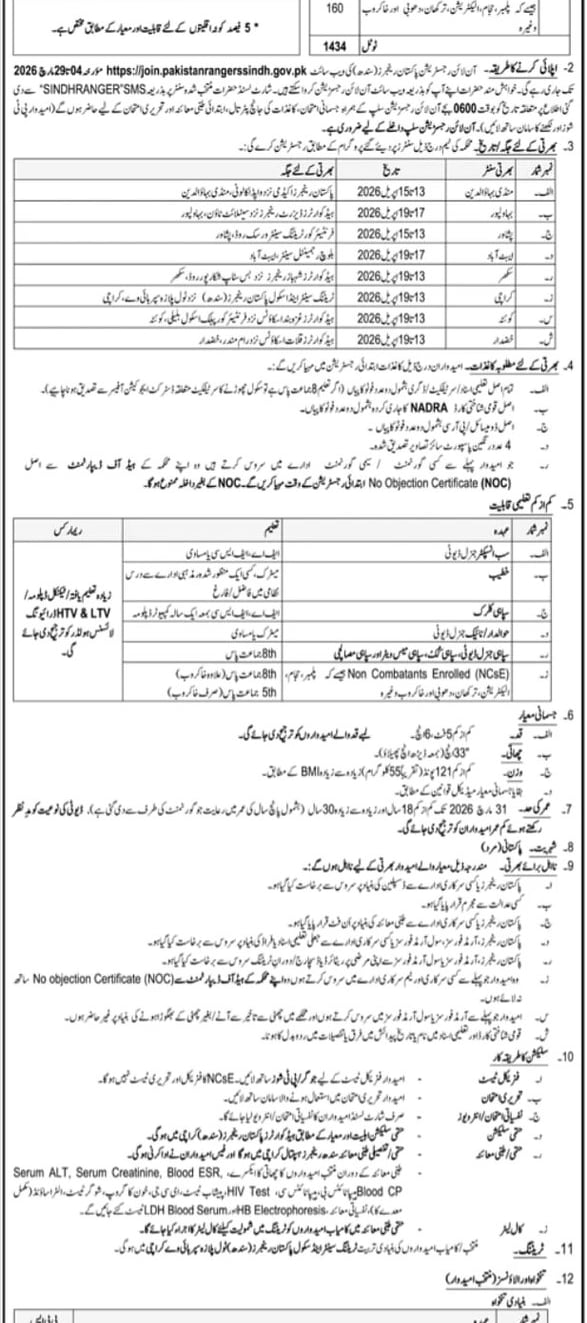 "Pakistan Rangers Sindh Jobs 2026: 1434 posts open – Apply before 29 April 2026 – Visit www.jobvior.