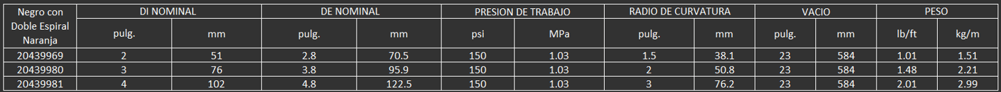 Construida con la exclusiva doble espiral de PVC para proporcionar una flexibilidad superior, resist
