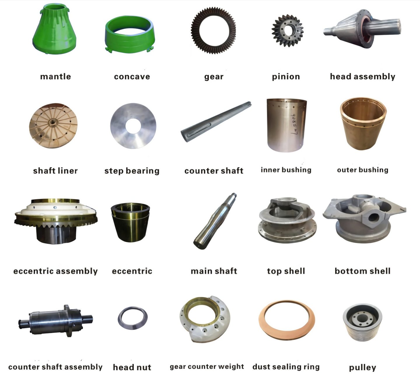 OEM Crusher Wear Parts and Liners - Mantle, Concave, Gear, Shaft, Eccentric Shaft