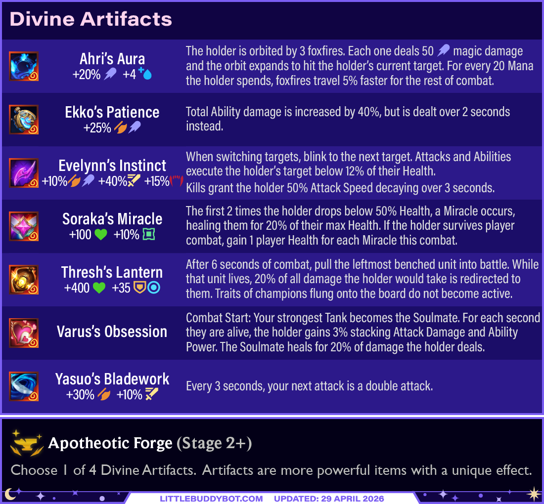 Teamfight Tactics TFT Set 17 Space Gods Apotheotic Forge all Divine Artifacts