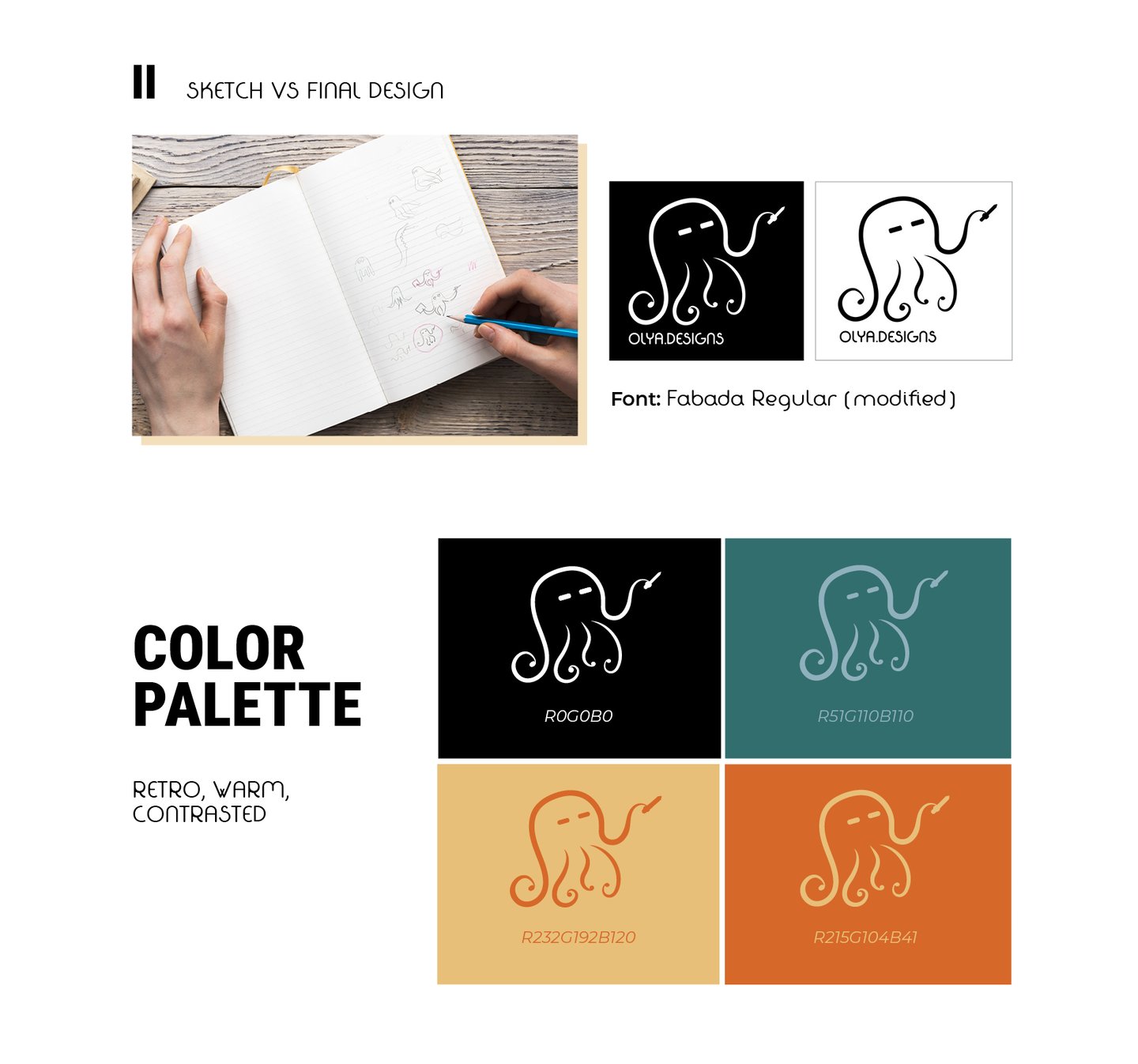 Brand Identity from concept to completion