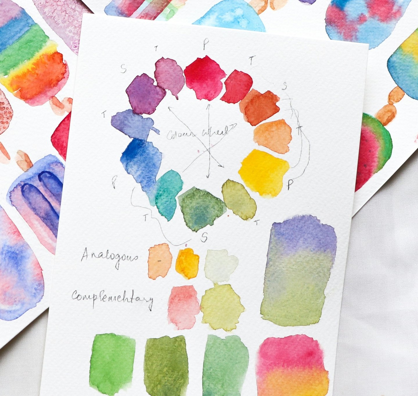 Watercolor color wheel painting with hand-drawn labels for primary, secondary, and tertiary shades on white paper.