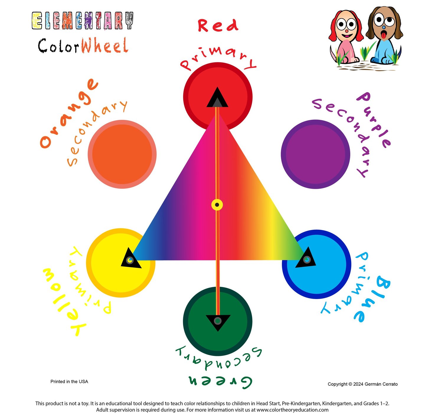 Elementary color wheel